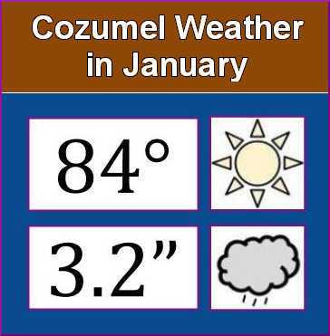 Cozumel weather in January