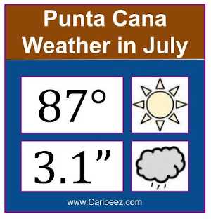 Punta Cana weather in July