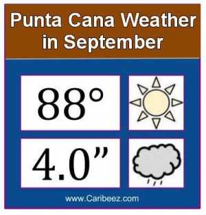 Punta Cana weather in September