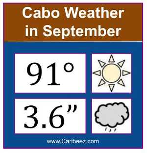 Cabo San Lucas weather in September