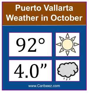 Puerto Vallarta weather in October