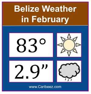 Belize weather in February