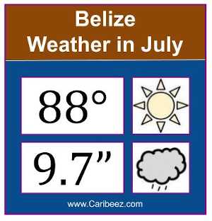 Belize weather in July