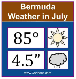 Bermuda weather in July