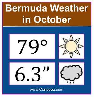 Bermuda Weather in October: Rain, Temperatures