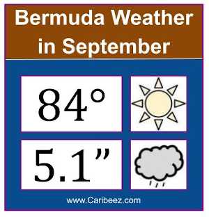 Bermuda weather in September