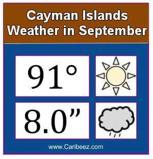 Cayman Islands weather in September
