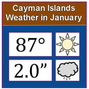 Grand Cayman weather in January