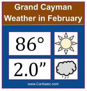 Grand Cayman weather in February