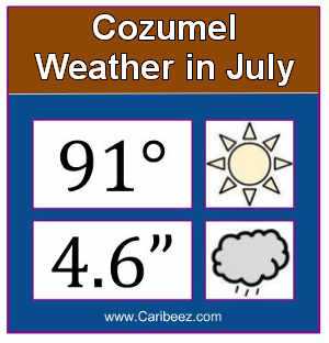 Cozumel weather in July
