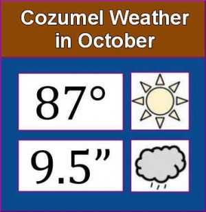 Cozumel weather in October