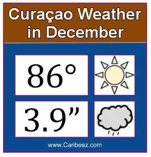 Curaçao Weather in December: Rain, Temperatures