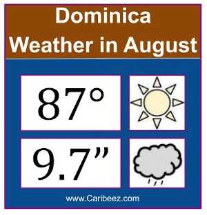 Dominica weather in August
