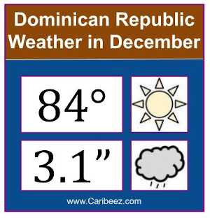 Dominican Republic weather in December