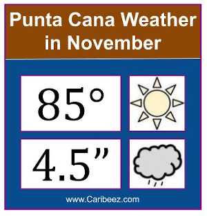 Punta Cana weather in November