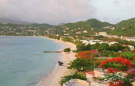 Grand Anse Beach