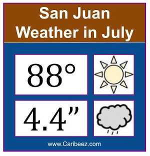 San Juan weather in July