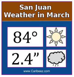 San Juan weather in March.