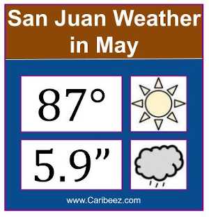 San Juan weather in May