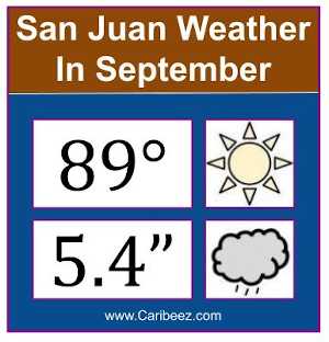 San Juan weather in September