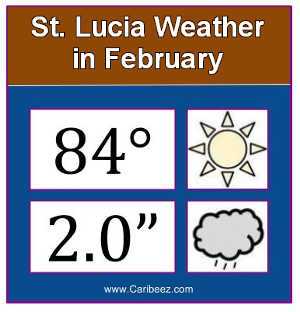 St. Lucia Weather in February: Rain, Temperatures