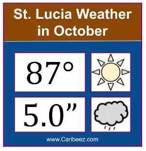 St. Lucia weather in October