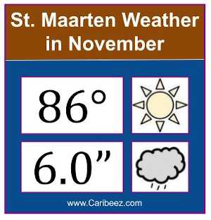 St. Maarten weather in November