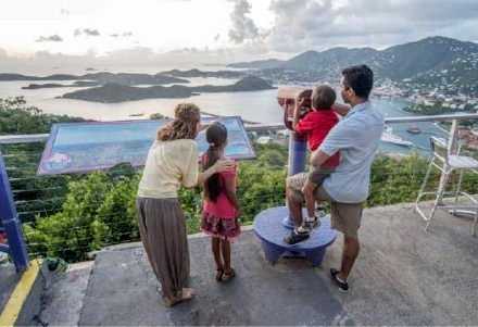 Paradise Point, Charlotte Amalie