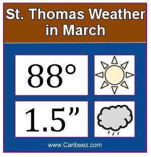 St. Thomas weather in March